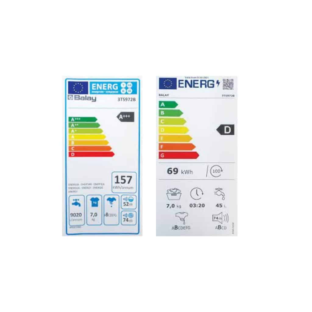 Nuevo etiquetado energetico en los electrodomesticos 1 1