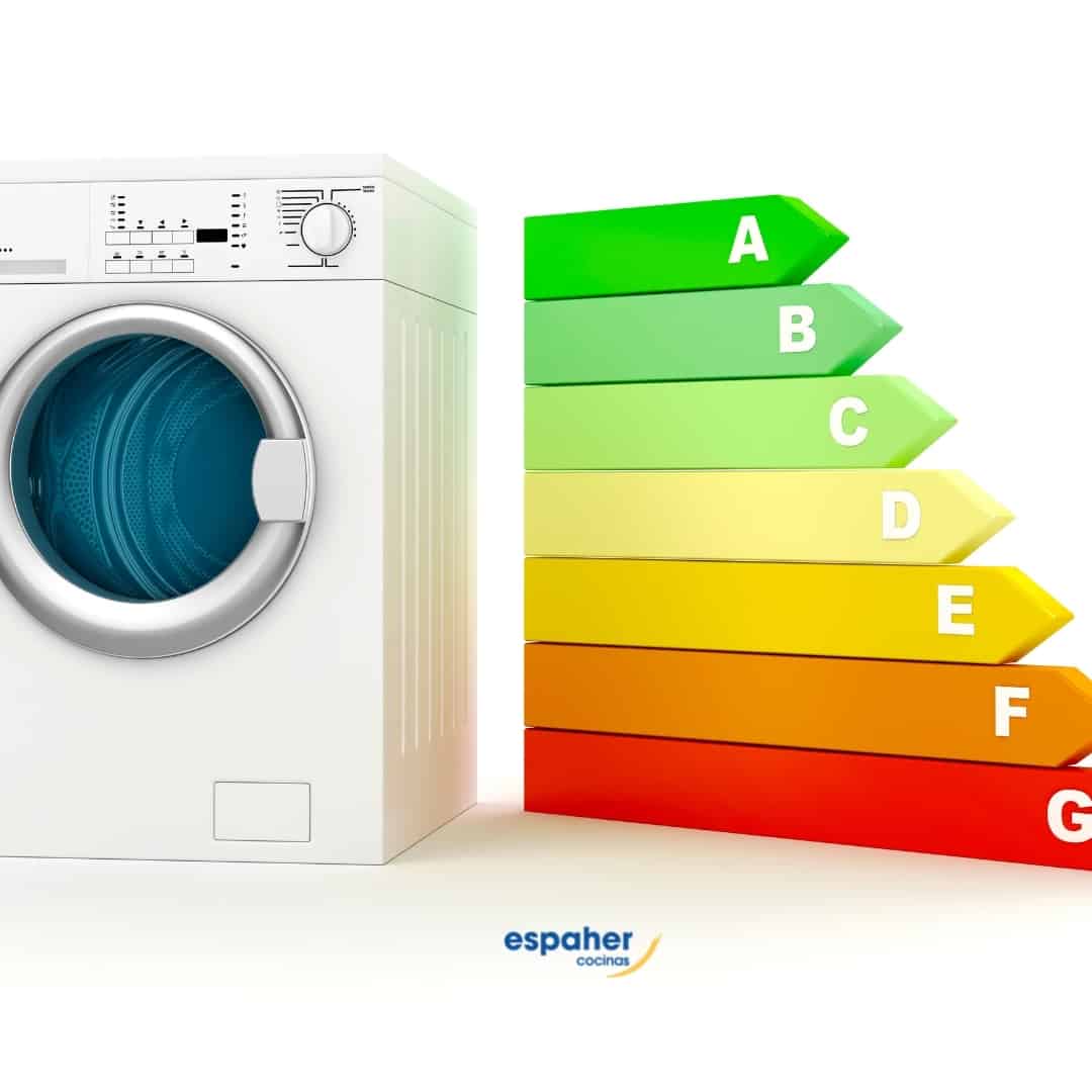 Nuevo Etiquetado Energético En Los Electrodomésticos